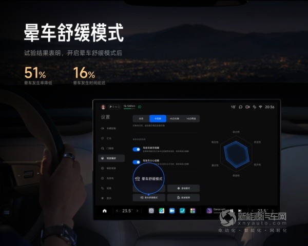 小米YU7