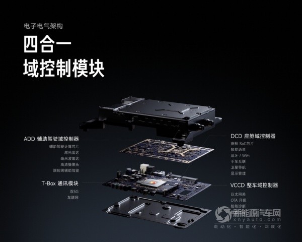 小米YU7