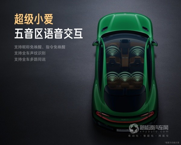 小米YU7