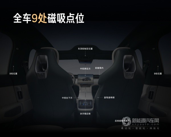 小米YU7