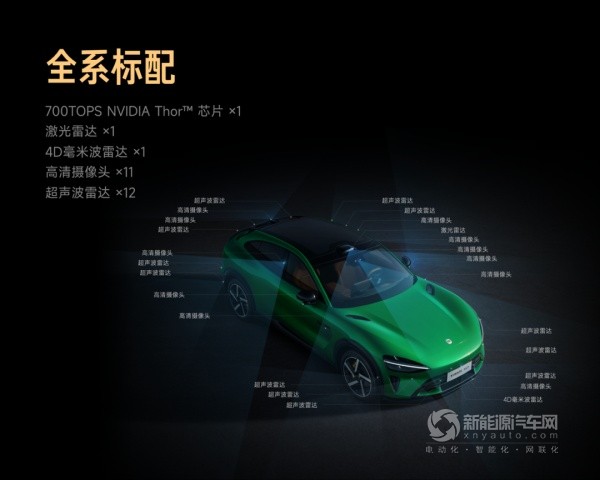 小米YU7