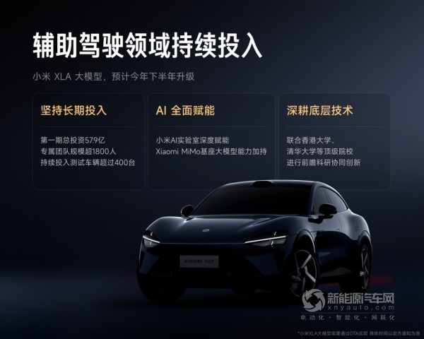 小米YU7