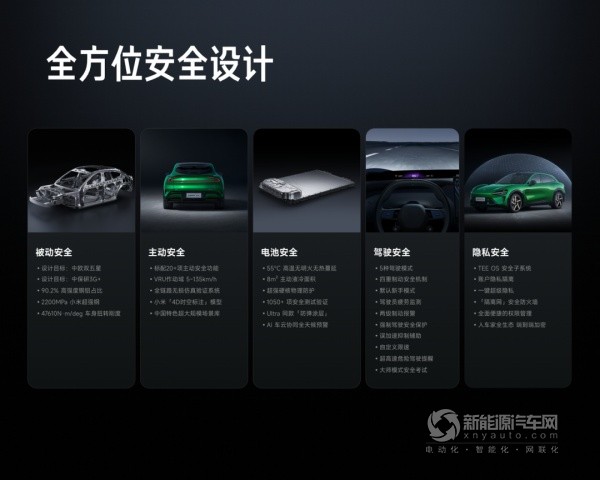 小米YU7