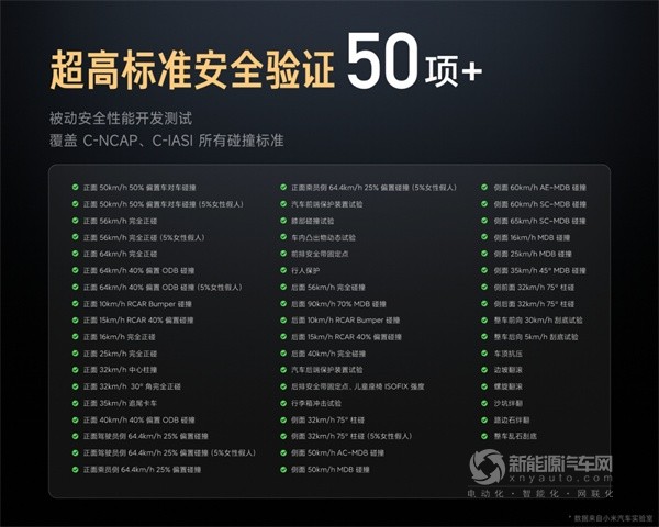 小米YU7