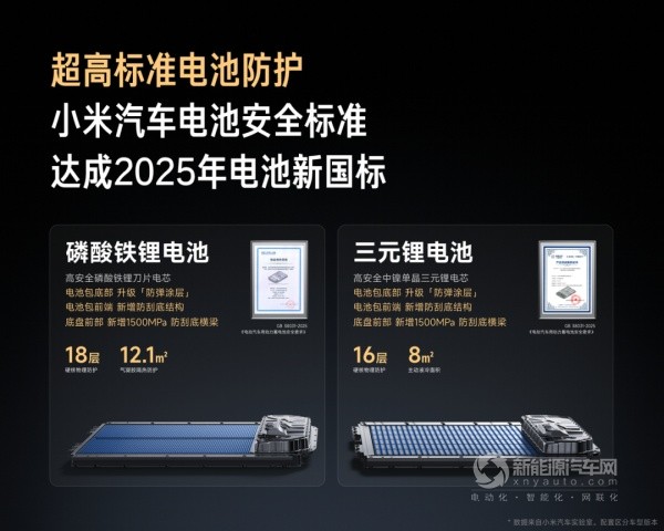 小米YU7