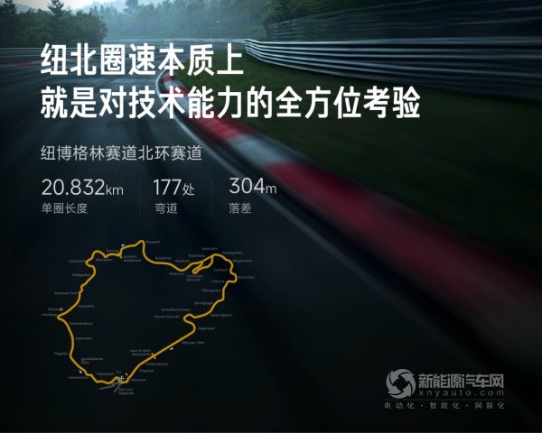 小米YU7