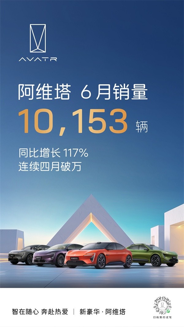 阿維塔