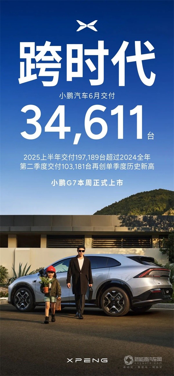 小鵬汽車