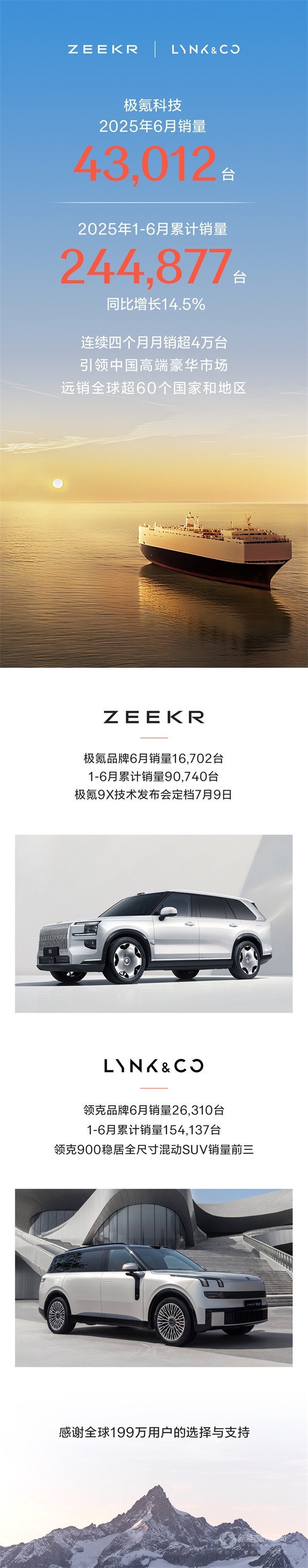 極氪