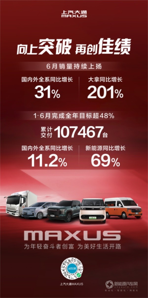 上汽大通