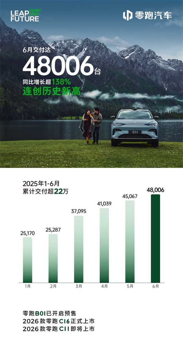 零跑汽車