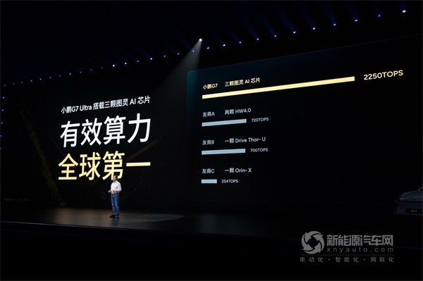 小鵬G7