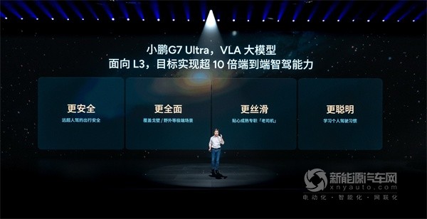 小鵬G7