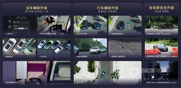 比亞迪