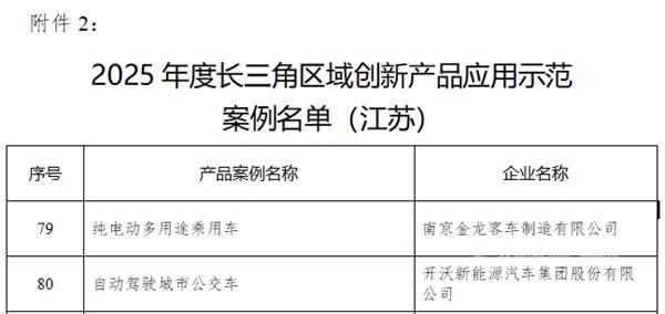 開沃集團