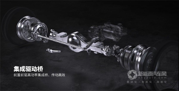 中車(chē)電動(dòng)