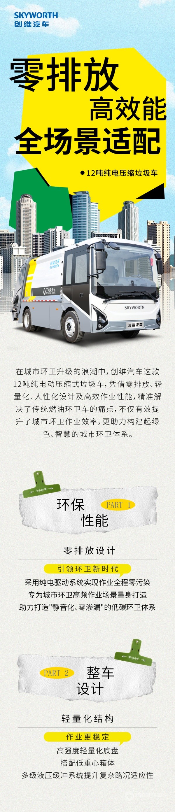 創(chuàng)維12噸純電壓縮垃圾車