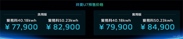 福田汽車