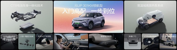 比亞迪 元UP