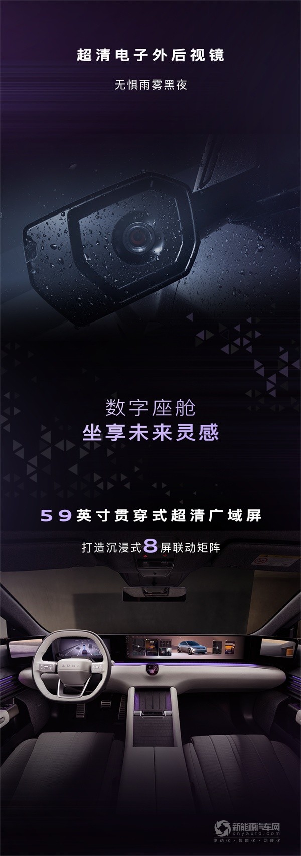 上汽奧迪
