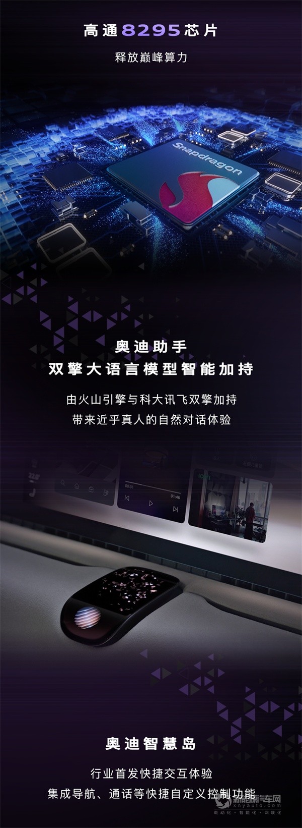 上汽奧迪