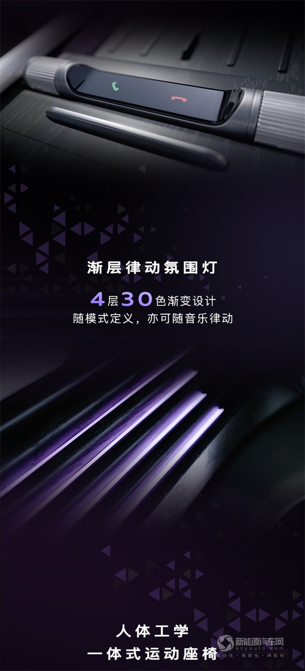 上汽奧迪