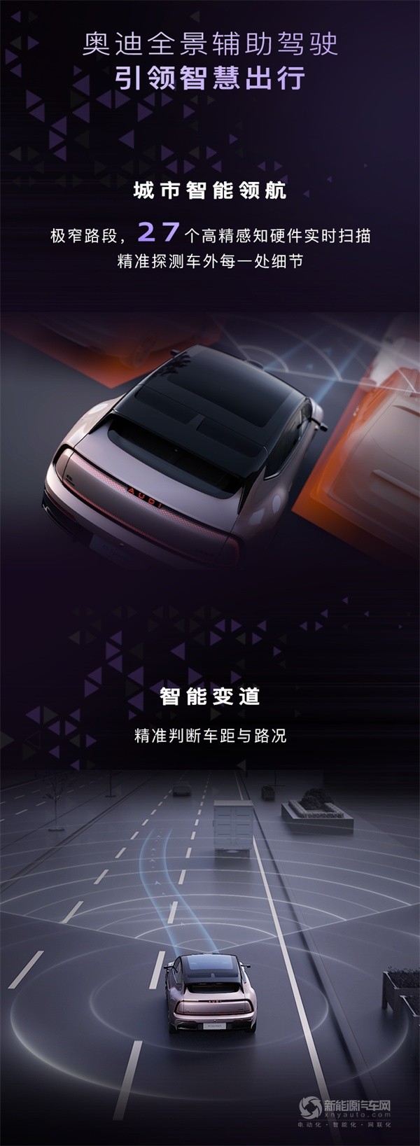 上汽奧迪