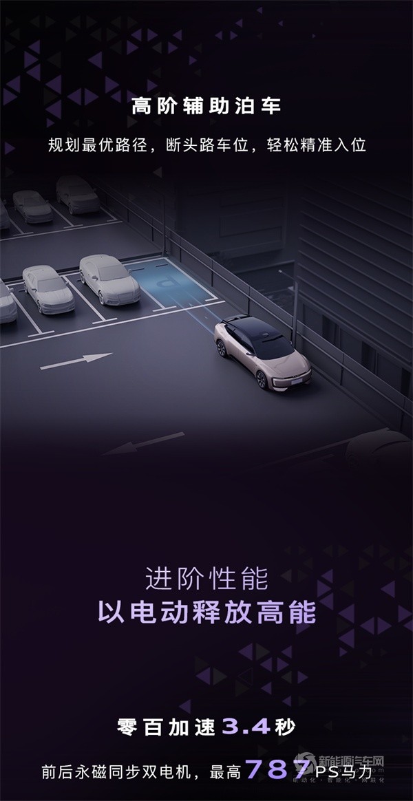 上汽奧迪