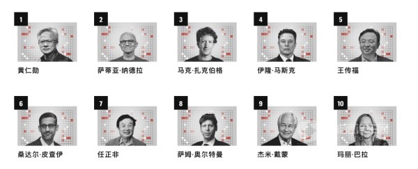 王傳福