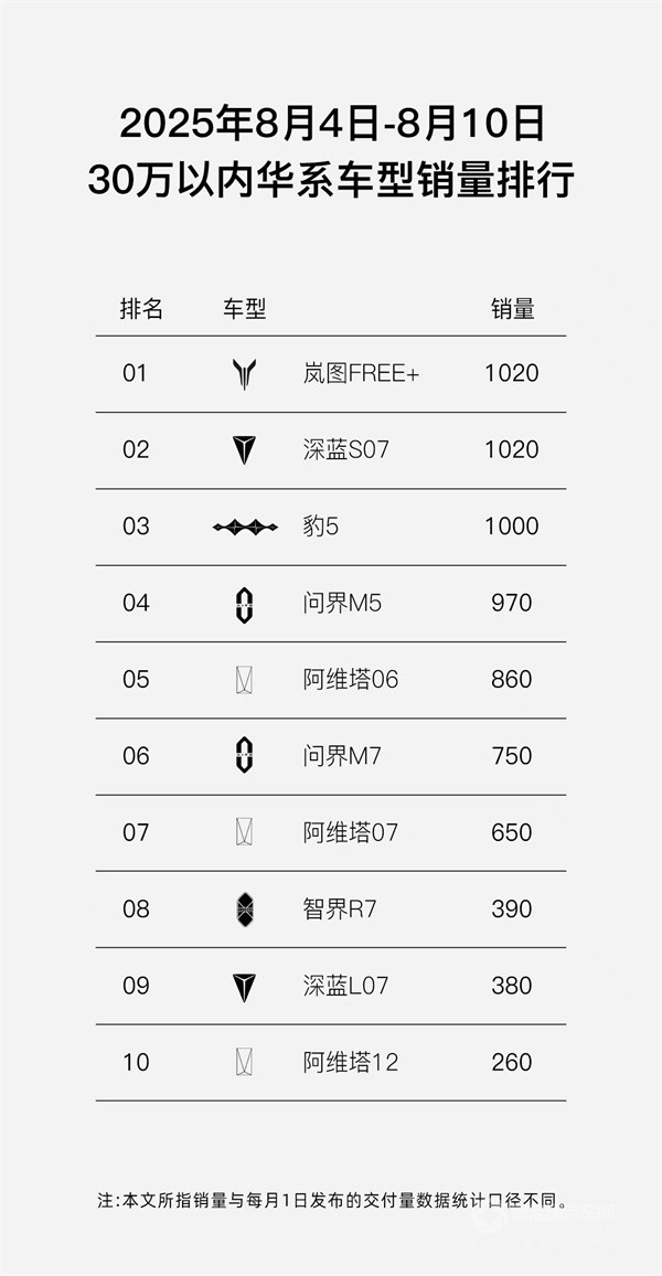 嵐圖FREE+