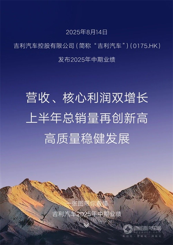 吉利汽車