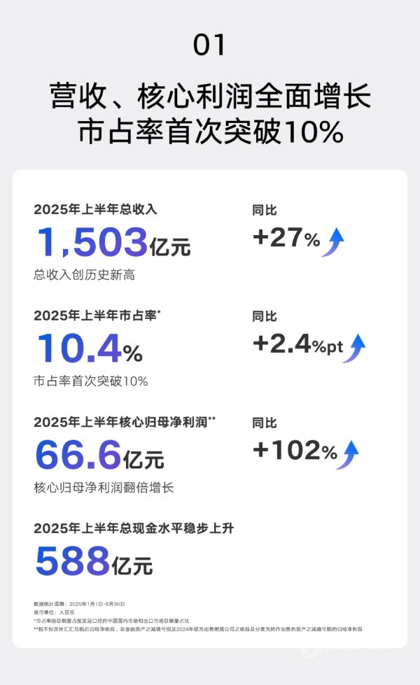 吉利汽車