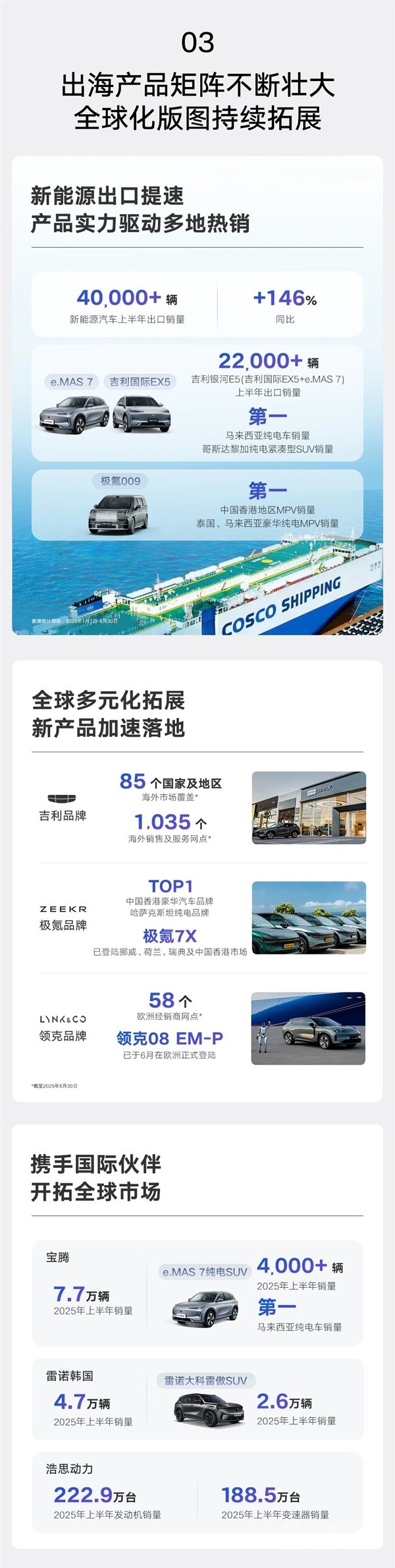吉利汽車