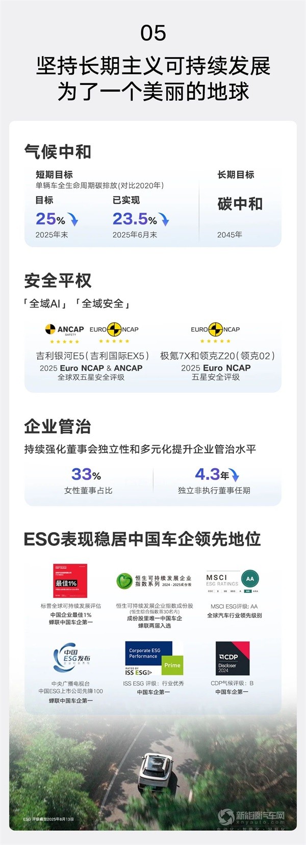 吉利汽車