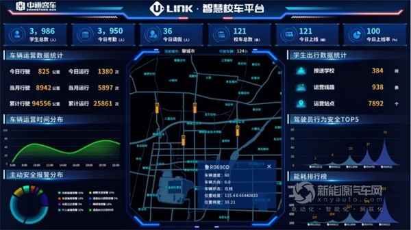 中通客車