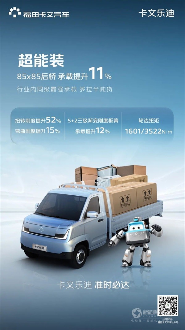 卡文樂迪