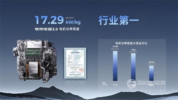 廣汽昊鉑