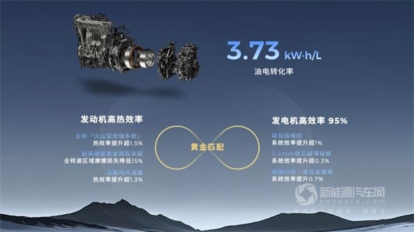 廣汽昊鉑