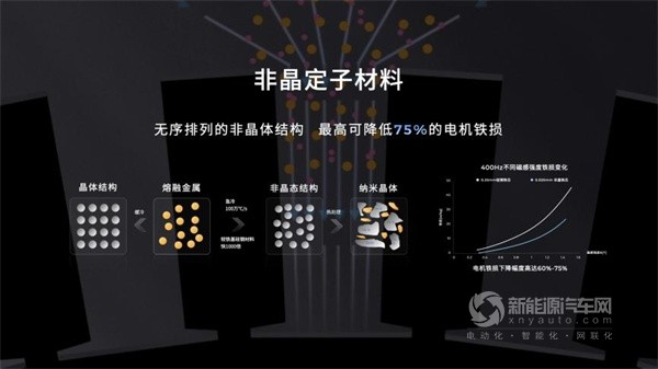 廣汽昊鉑