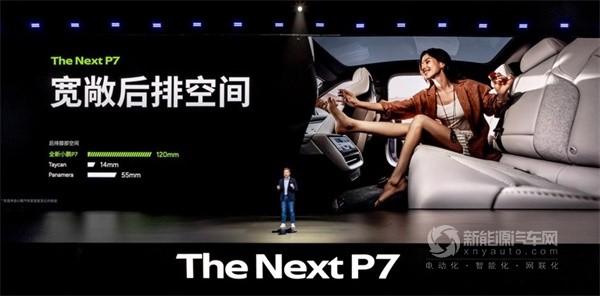 小鵬P7