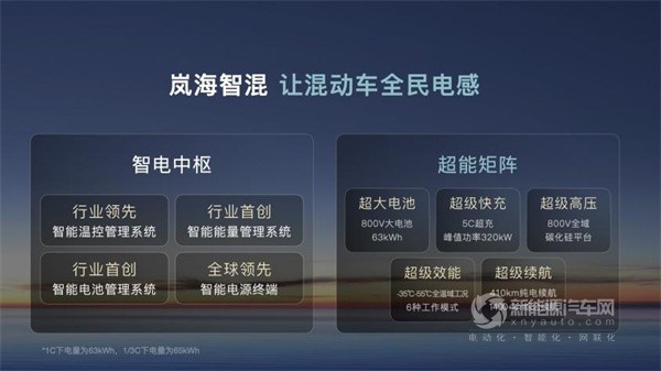 嵐圖汽車