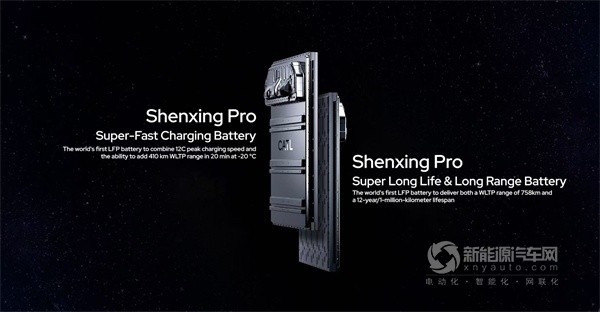 寧德時代