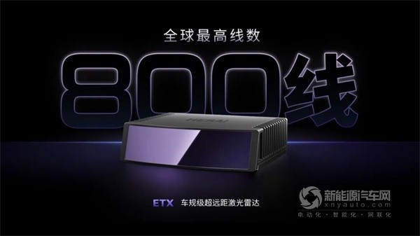 禾賽科技