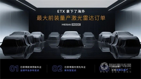 禾賽科技