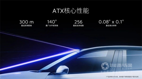 禾賽科技