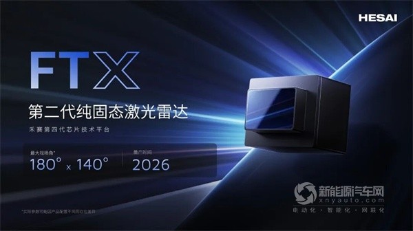 禾賽科技